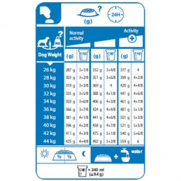 ROYAL CANIN Maxi Adult