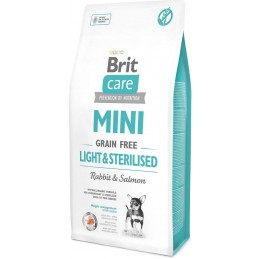 Brit Care Mini...