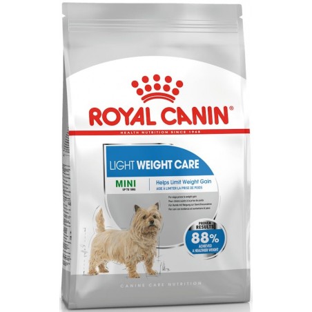 ROYAL CANIN Mini Light Weight sausas pašaras šunims
