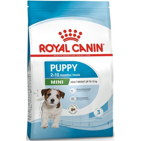 ROYAL CANIN Mini Puppy sausas pašaras jauniems šunims